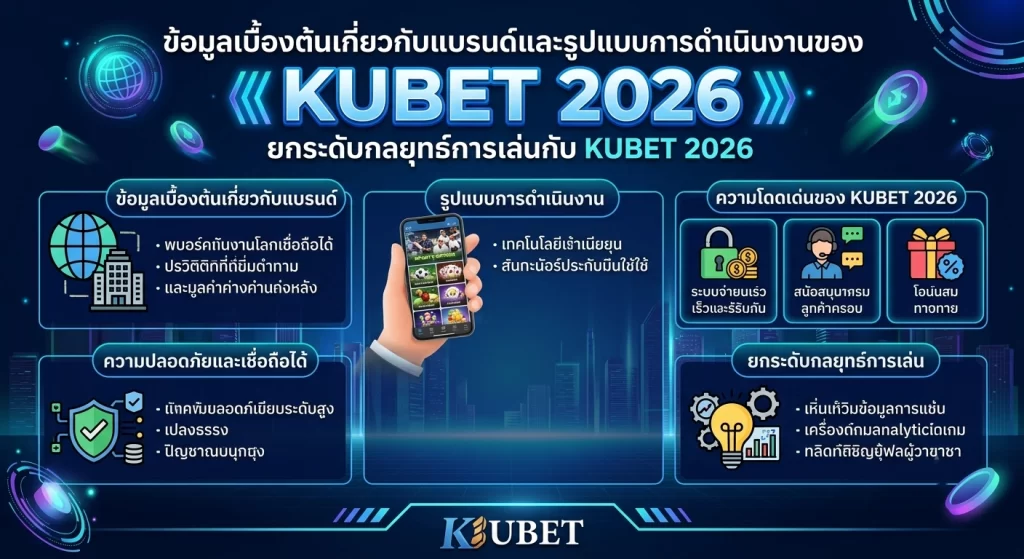 ยกระดับกลยุทธ์การเล่นกับ KUBET 2026