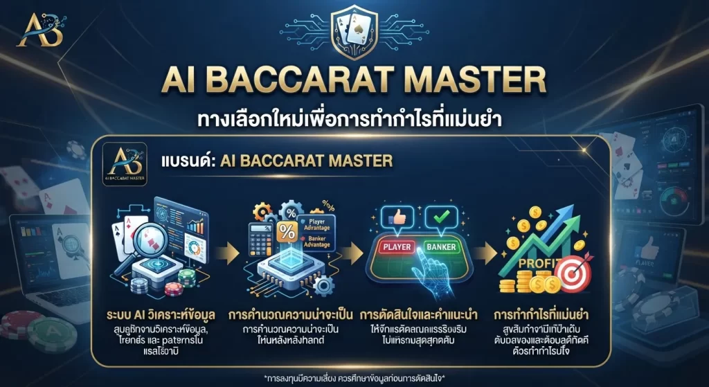 ระบบ ai baccarat ทางเลือกใหม่เพื่อการทำกำไรที่แม่นยำ